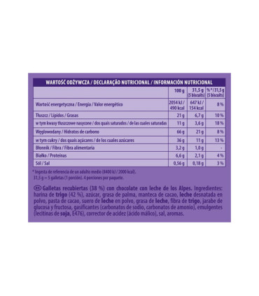 Milka Choco Finas 126 g (12 ud) Mondelez